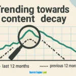 content decay