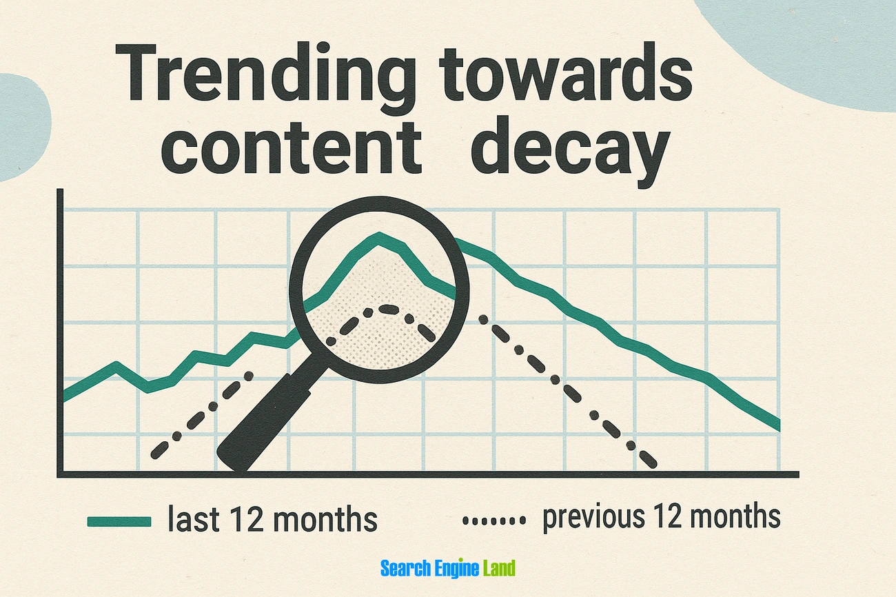 Fixer Ranking What Is Content Decay? A Clear Guide to Fix Dropping Rankings
